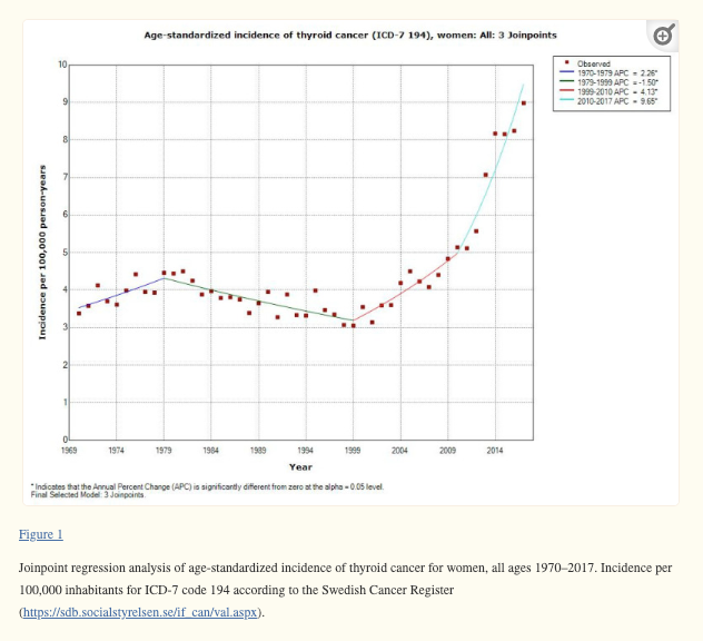 Rusty ⚡️: Solar Powered ☀️ tweet media