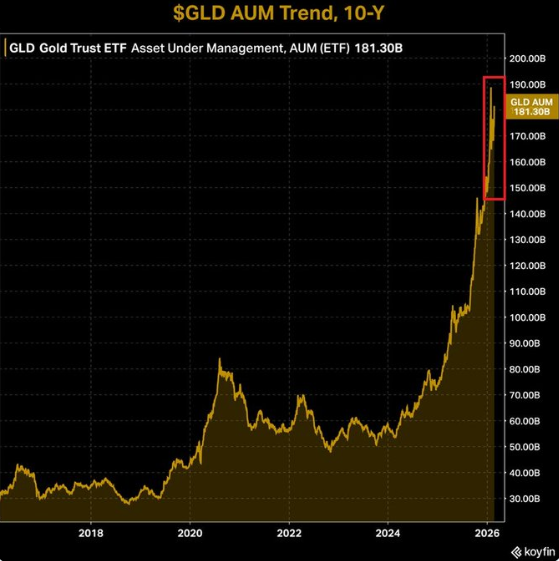 加密大师兄 tweet media
