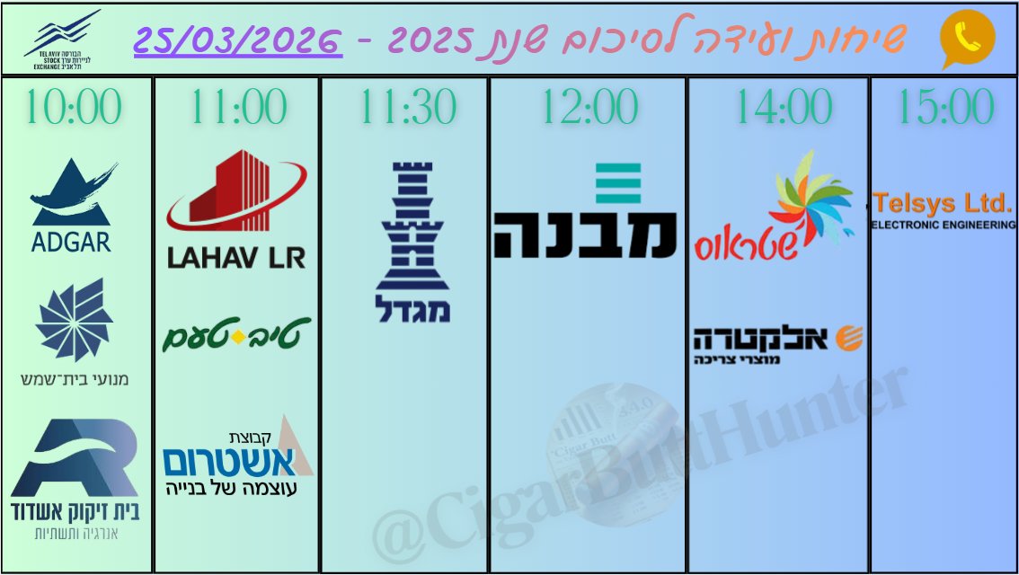 CigarButtHunter tweet media