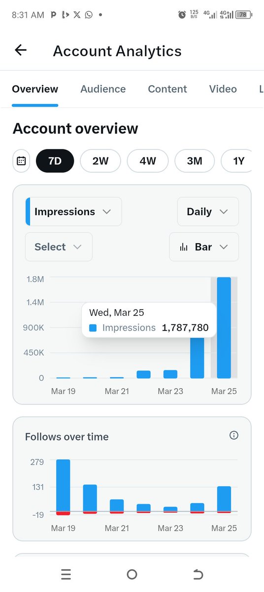 Anya Celestina Ekene tweet media