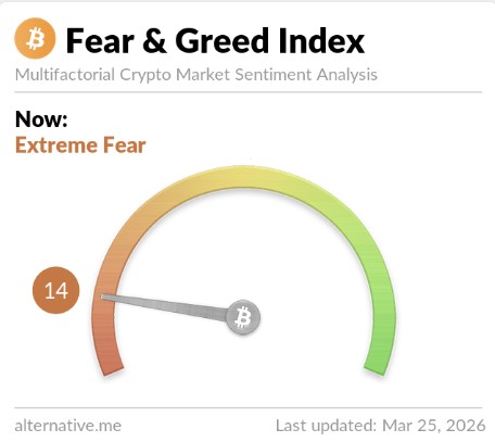 CryptoMessiah🐐👑 tweet media