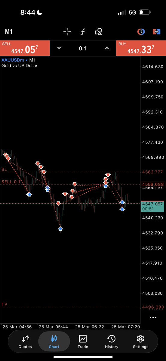 SIRRILLAH tweet media