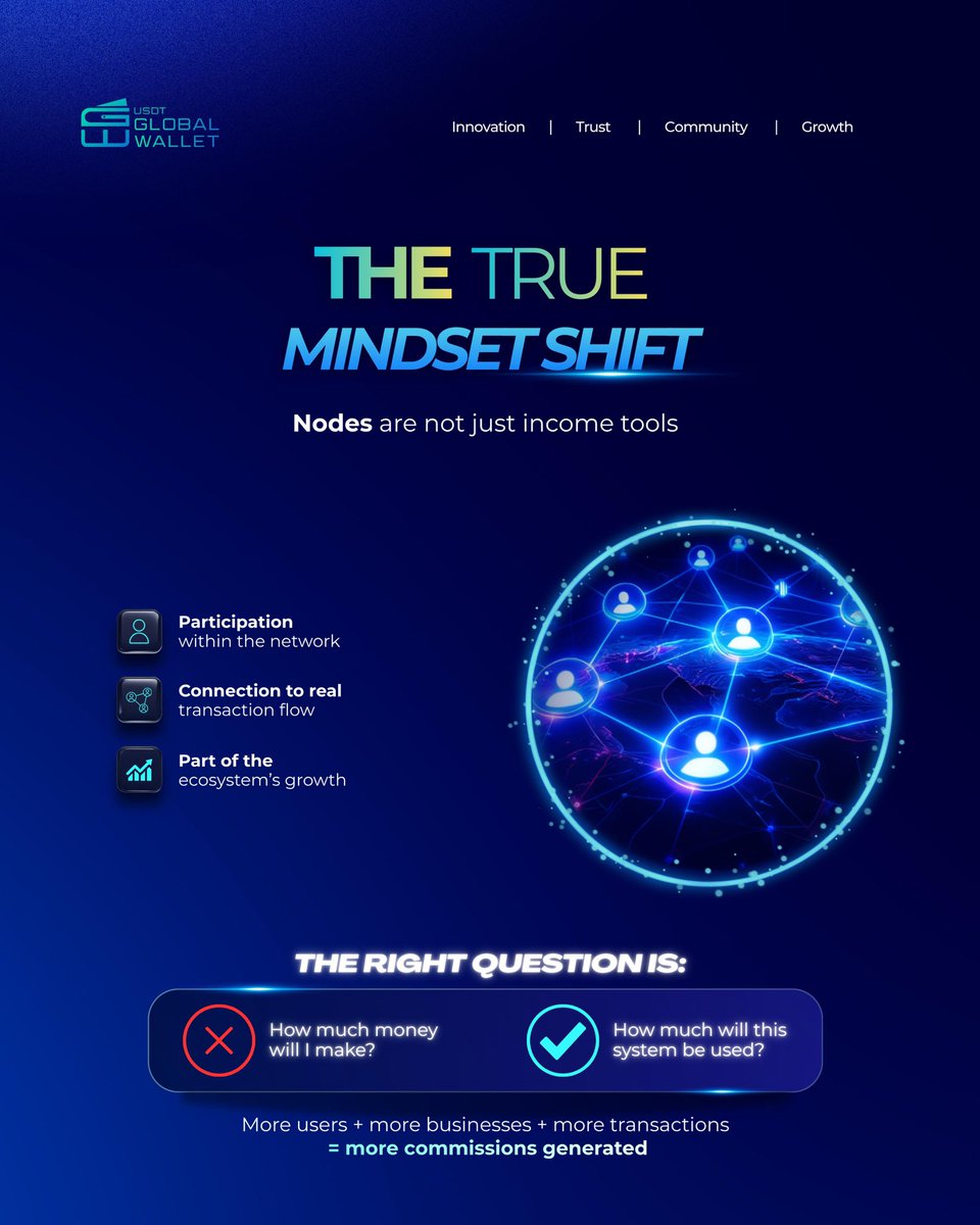 USDT Global Wallet tweet media