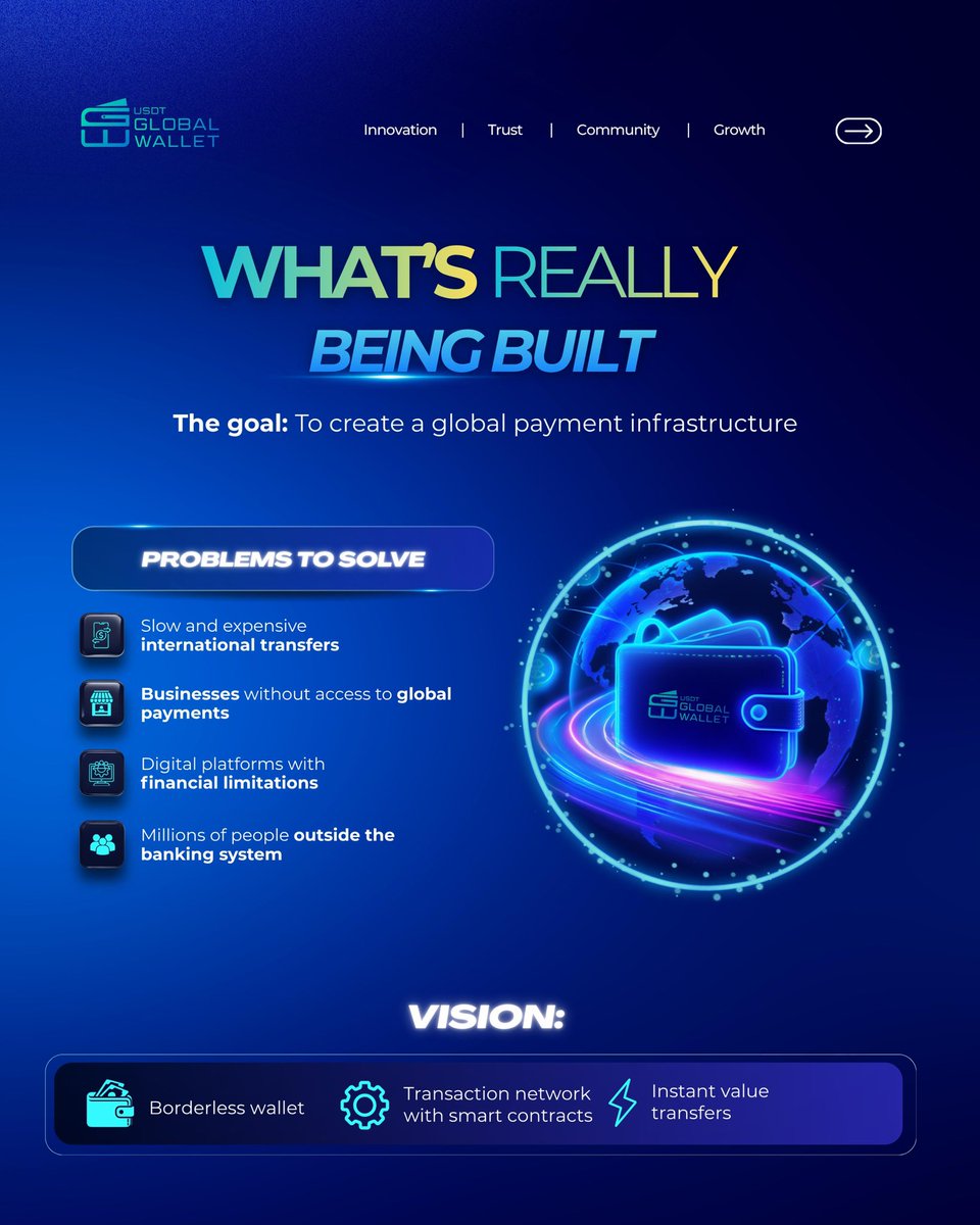 USDT Global Wallet tweet media