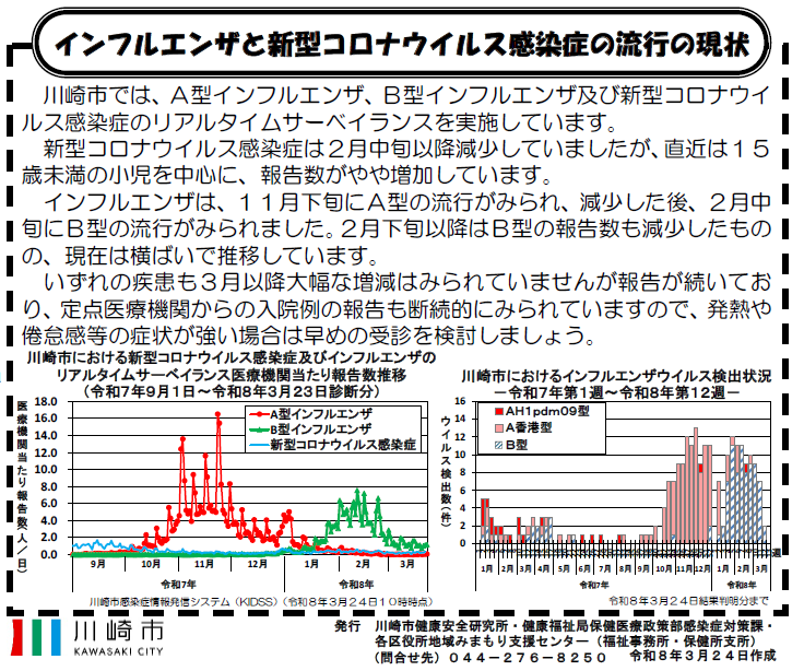 川崎市危機管理本部 tweet media