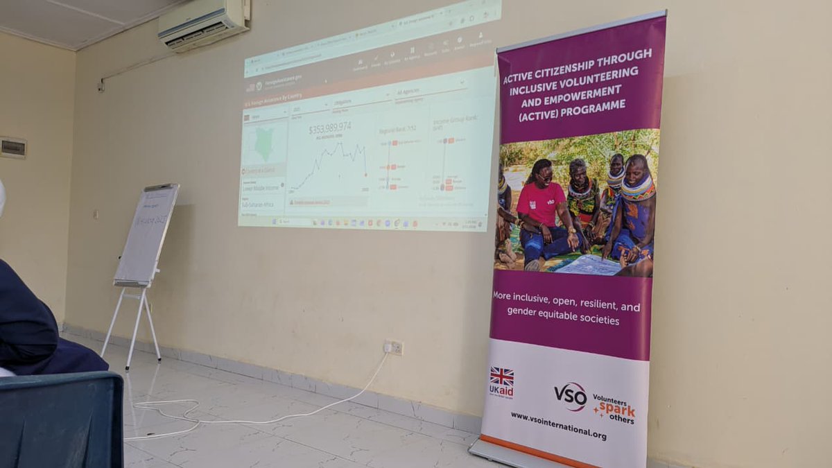 You{th} Dare Initiative - YD,I tweet media