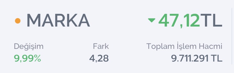 Serkan_Borsa's tweet image. #MARKA TAVANNNN🔥

3 GÜNDE 3 TAVAN YAPTIM SİZE  DOSTLAR✅

SIRADAKİ 10 GÜNDE 10 TAVAN KİMLER BEKLİYOR?