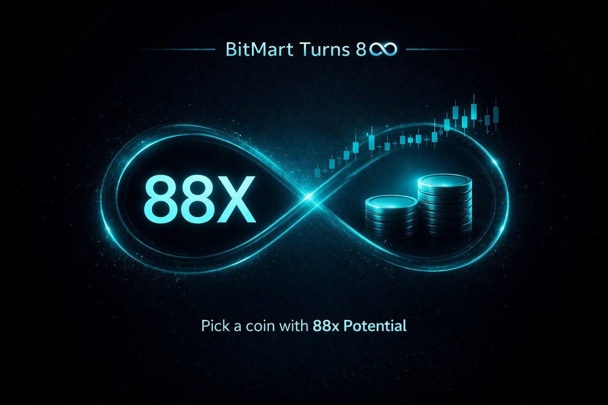 BitMart South Asia tweet media