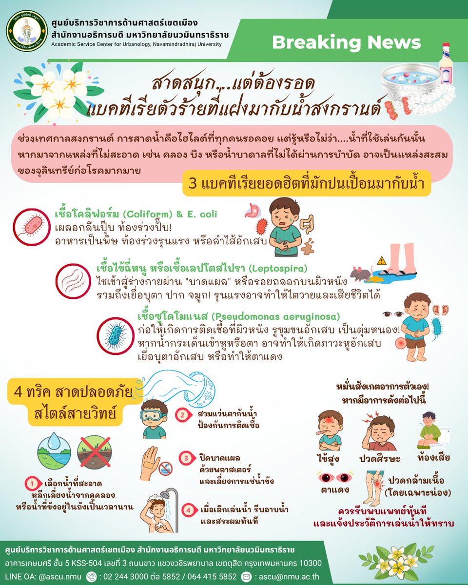 Navamindradhir1's tweet photo. สาดสนุก...แต่ต้องรอด แบคทีเรียตัวร้ายที่แฝงมากับน้ำสงกรานต์

สนุกแค่ไหนก็ต้องปลอดภัยไว้ก่อน รู้หรือไม่ว่าน้ำคลอง น้ำขัง หรือน้ำบาดาลที่ไม่ได้มาตรฐาน อาจเป็นแหล่งรวมแบคทีเรียที่ทำให้เราป่วยหลังจบเทศกาลได้! https://t.co/l9nS1dcNBI