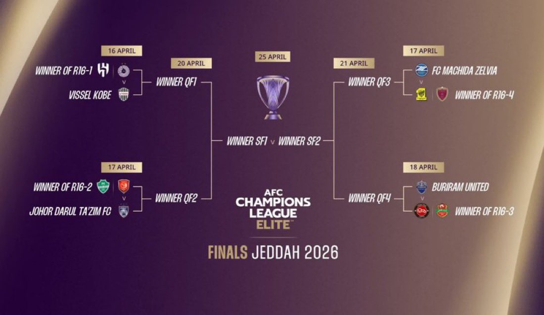 عبدالله الشهري tweet media