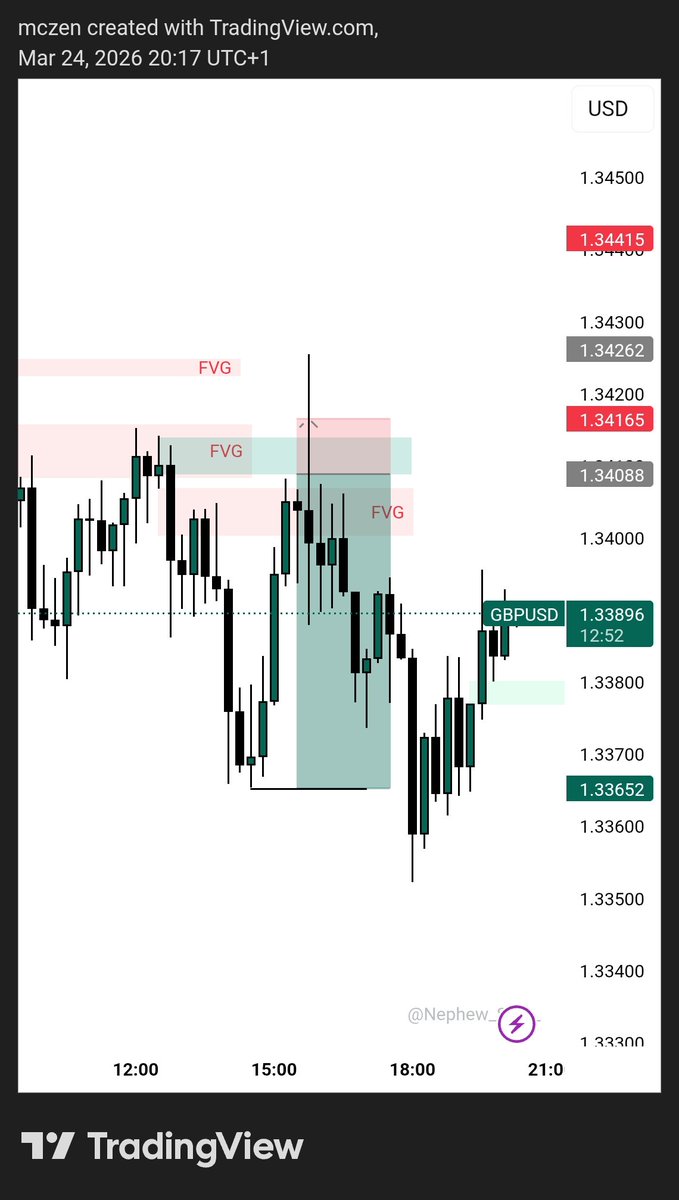 Mczen👨🏽‍🍳💸 tweet media