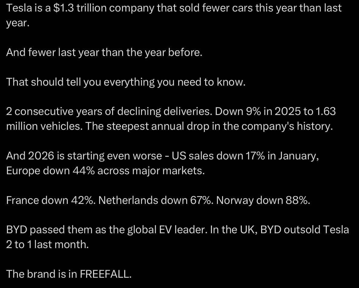 Magnus Andersson🦎 tweet media