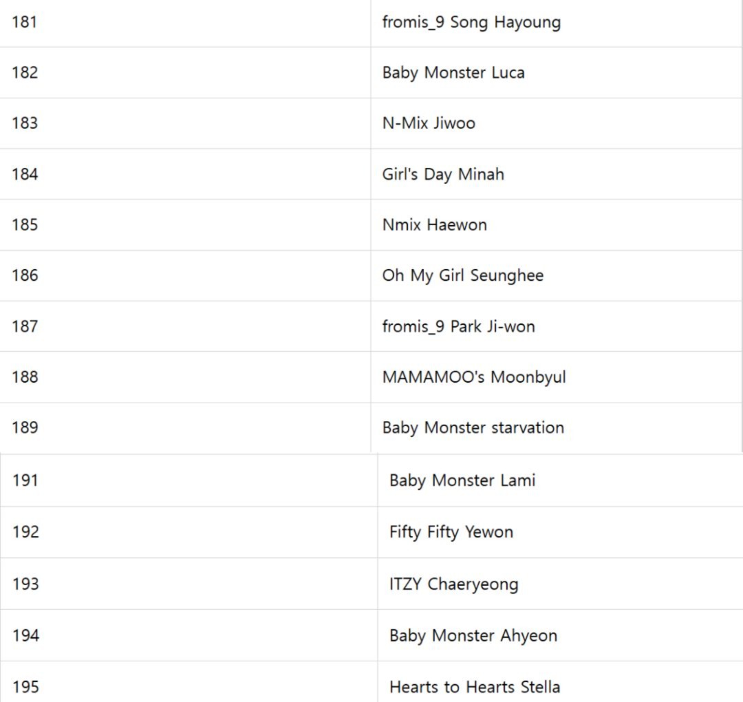 BAEMON ALBUMS UPDATE tweet media