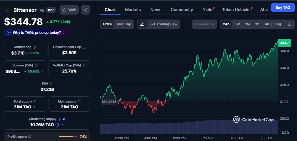 Grey BTC tweet media