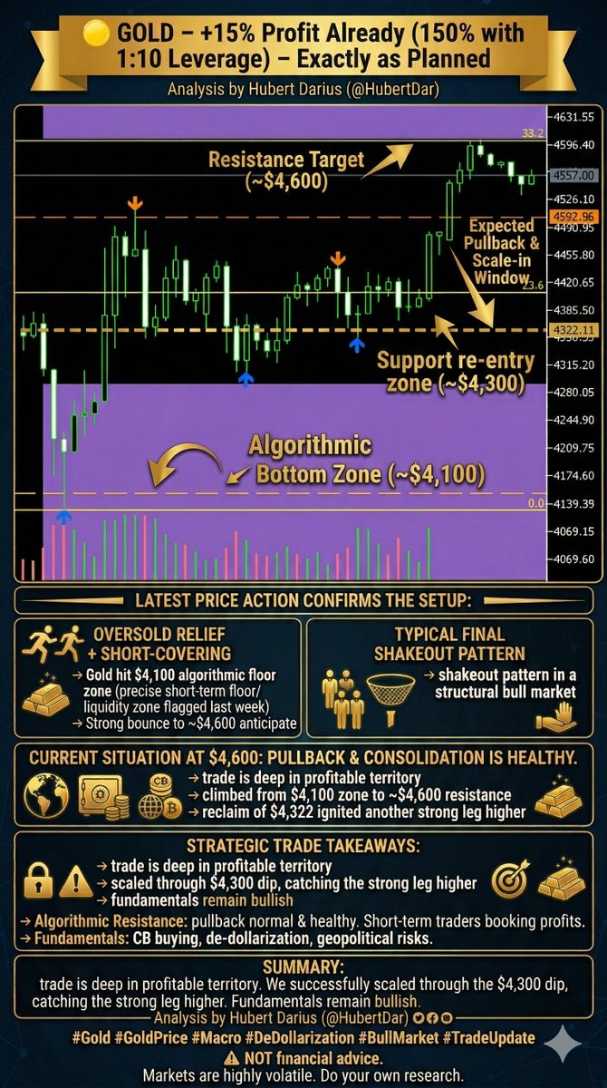 Hubert Darius tweet media