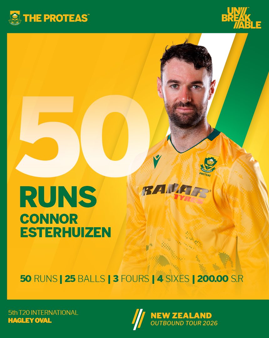 Proteas Men tweet media