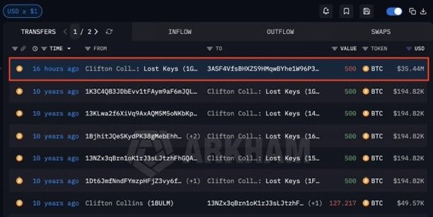 Gordon 🐂 tweet media