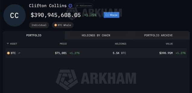 Gordon 🐂 tweet media