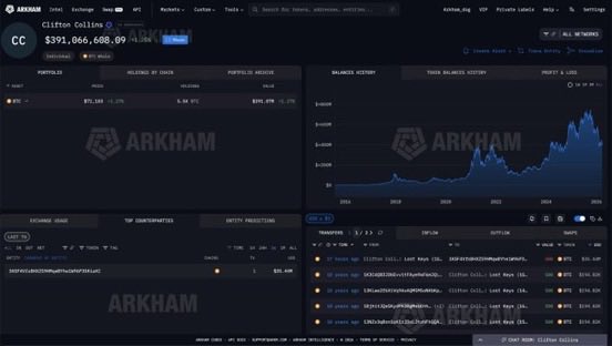 Gordon 🐂 tweet media