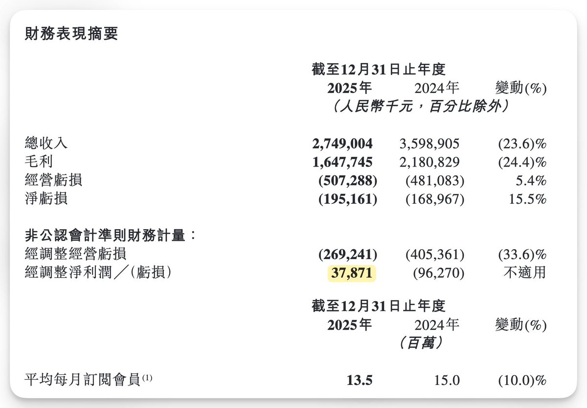 外汇交易员 tweet media