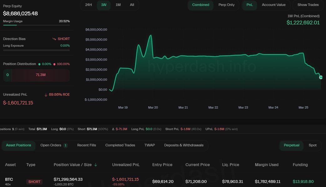 Marcus Corvinus tweet media