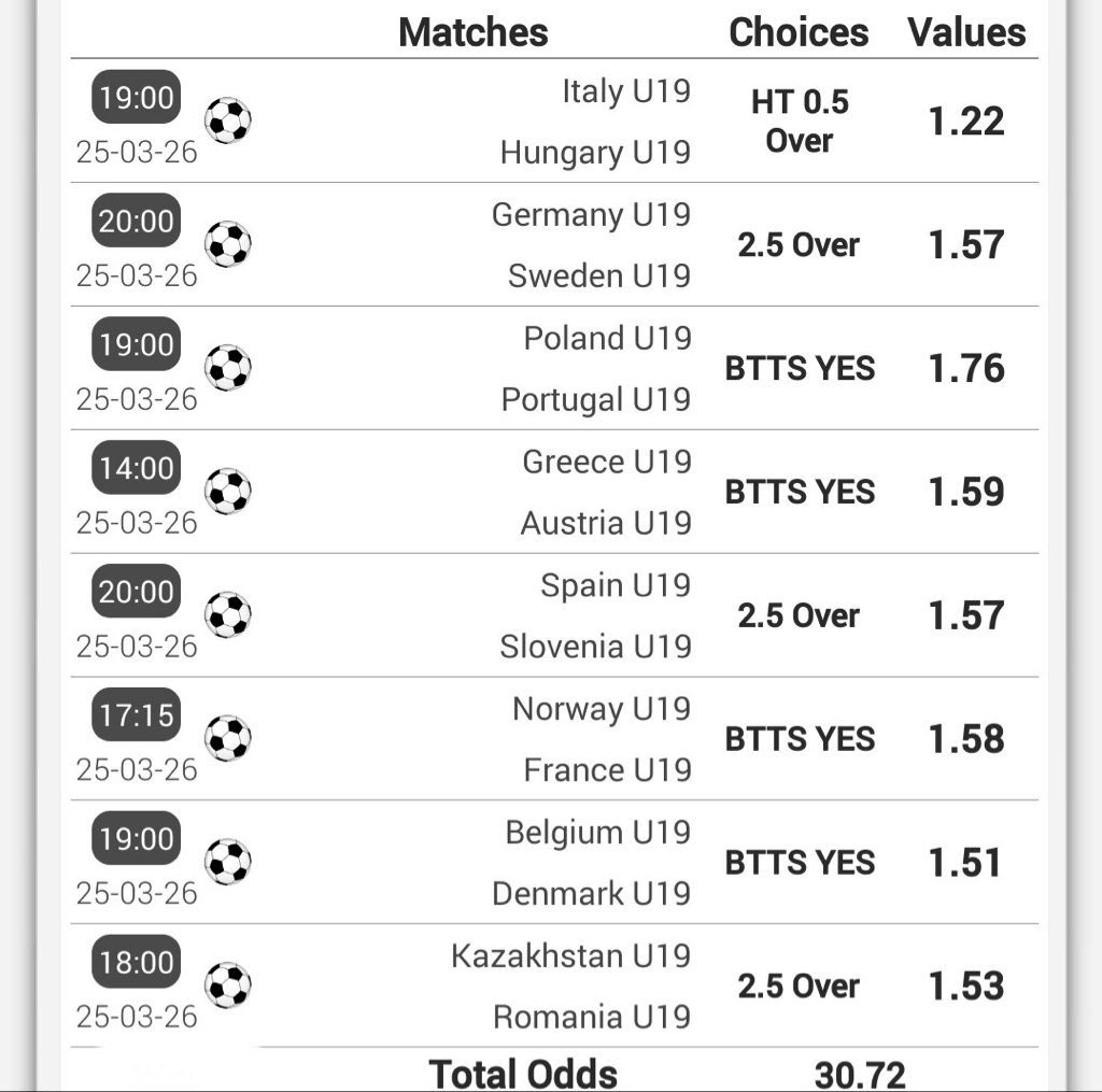 Super Odds tweet media