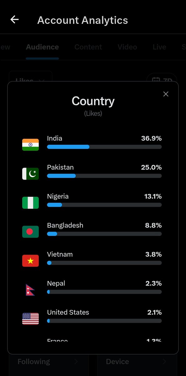 Salman Ali tweet media