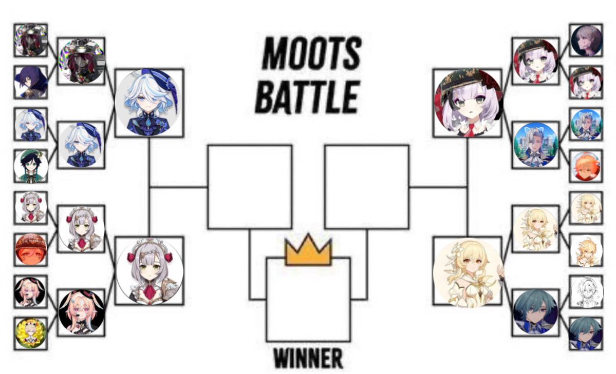 Lyney ✮ || The ▇ag▇▇an tweet media