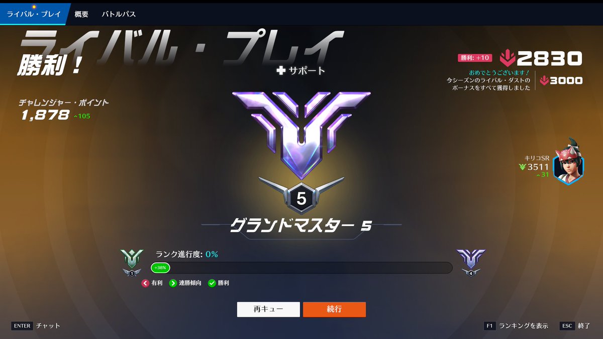 さぶぴの tweet media