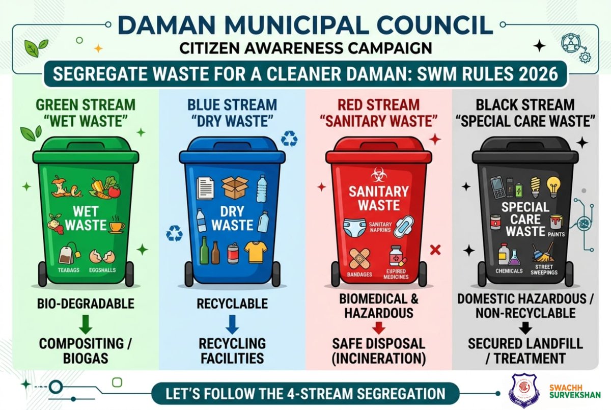 DMC DAMAN tweet media