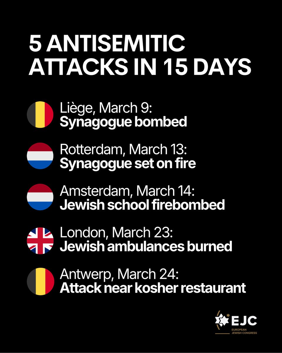 European Jewish Congress tweet media