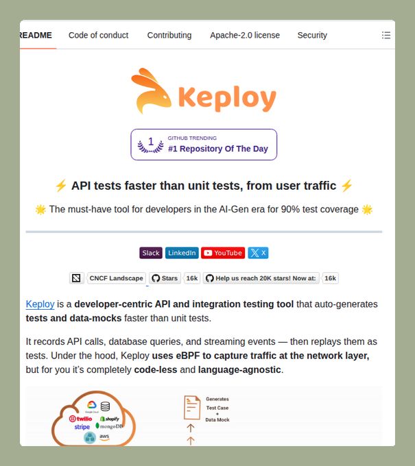 Artificial Intelligence tweet media