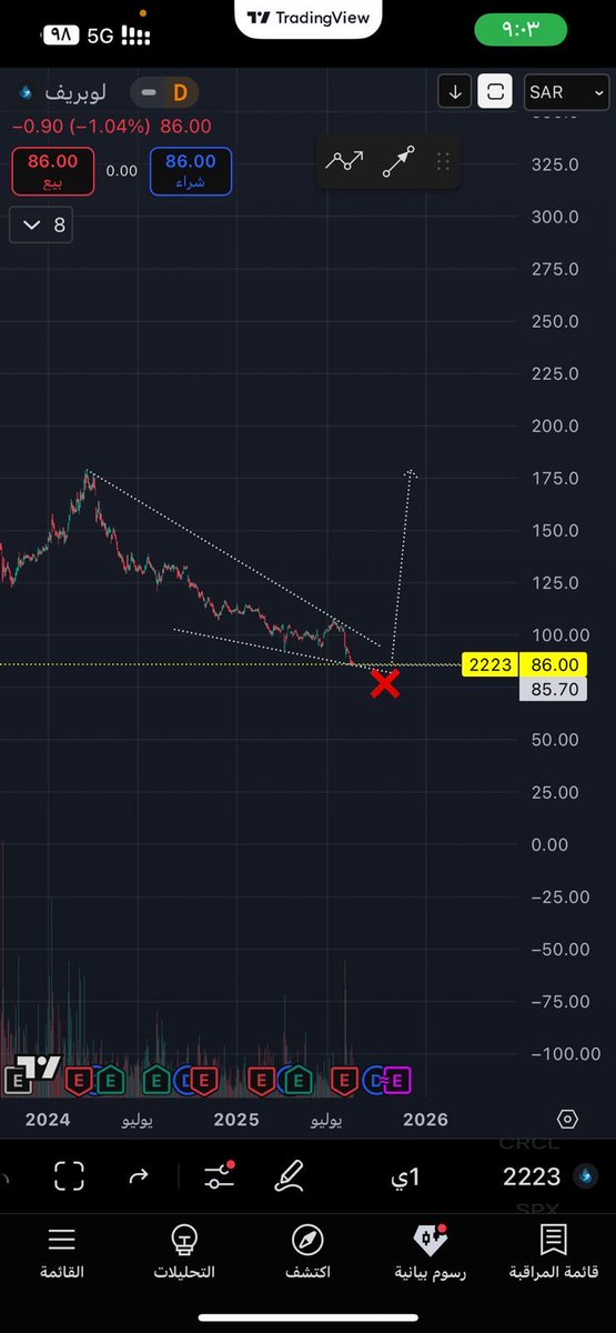 𝓝𝓪𝓼𝓼𝓮𝓻 𝓐𝓵-𝓡𝓸𝓺𝓲 tweet media