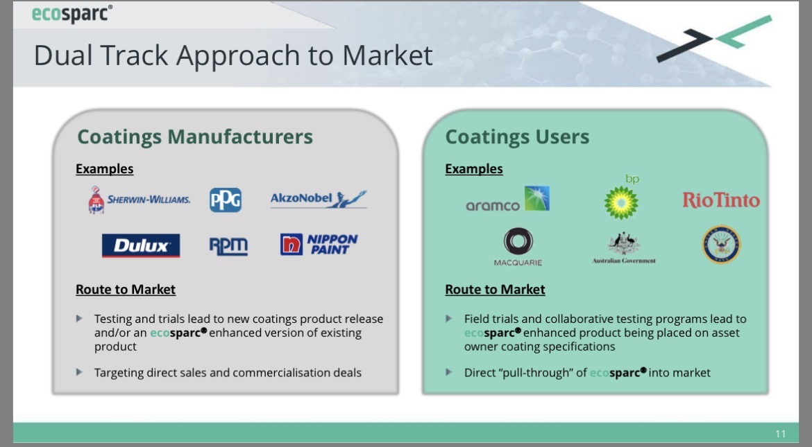 Arneri Design tweet media