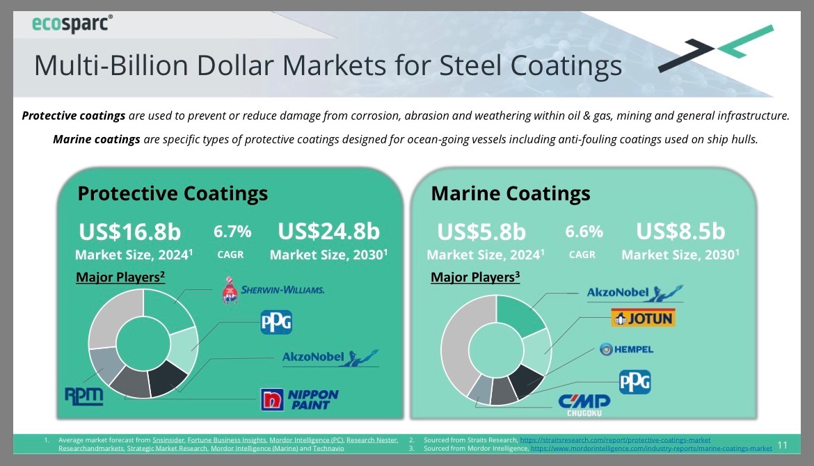 Arneri Design tweet media