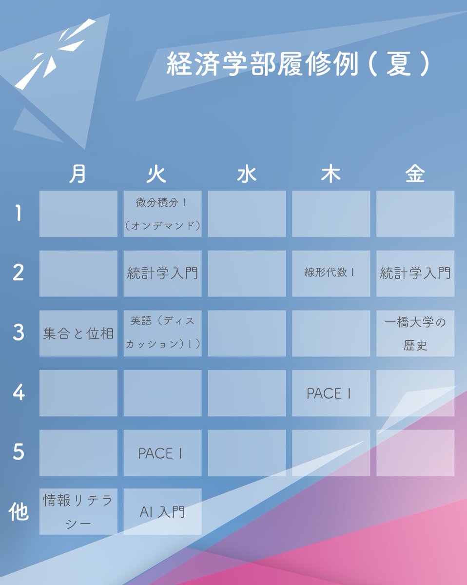 一橋大学KODAIRA祭 tweet media