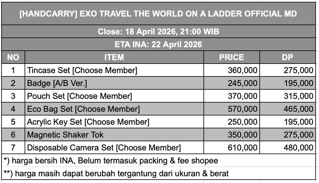 jastip by bubujjim🌹🦖 | PROXY HANDCARRY KOREA tweet media