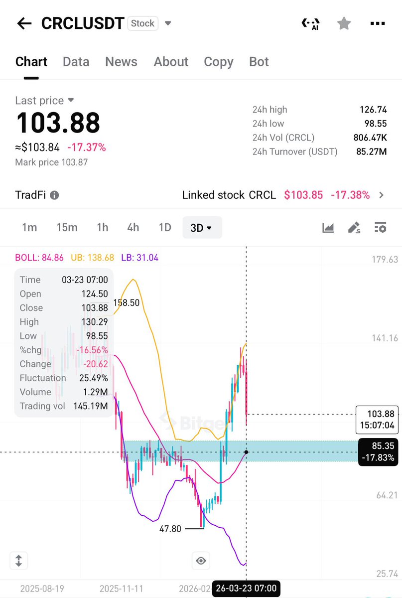 lioamhere.eth tweet media