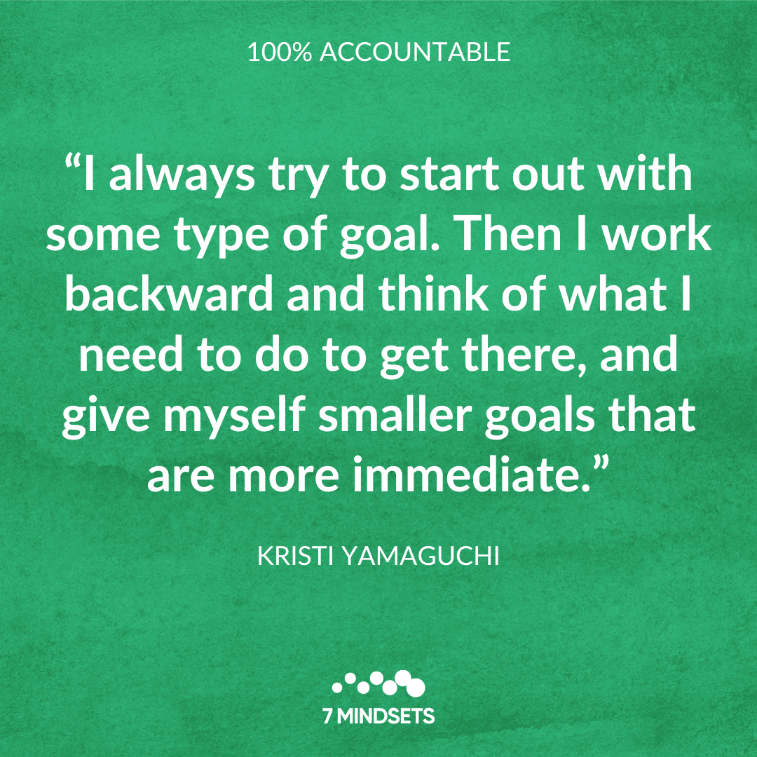 7 Mindsets tweet media