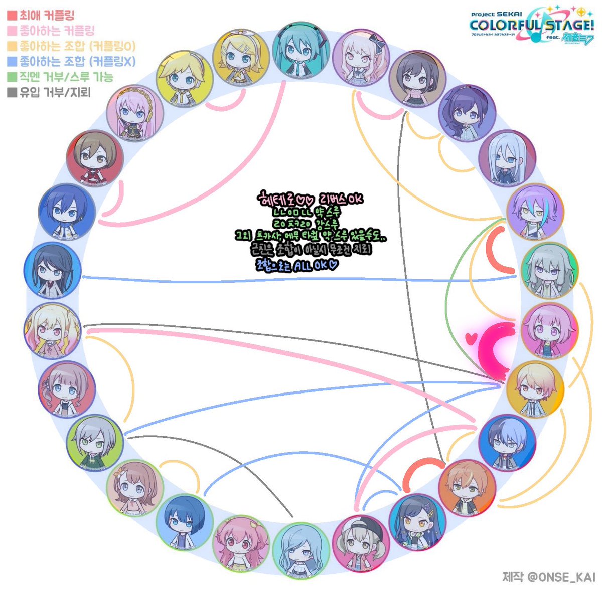반🧊) 카와이한 다정하고 사랑스러운 동글동글 악미 tweet media