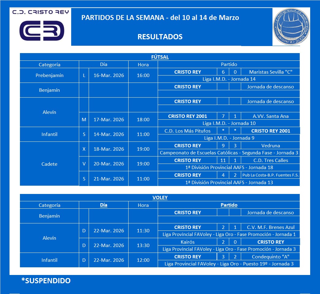 C.D. Cristo Rey tweet media