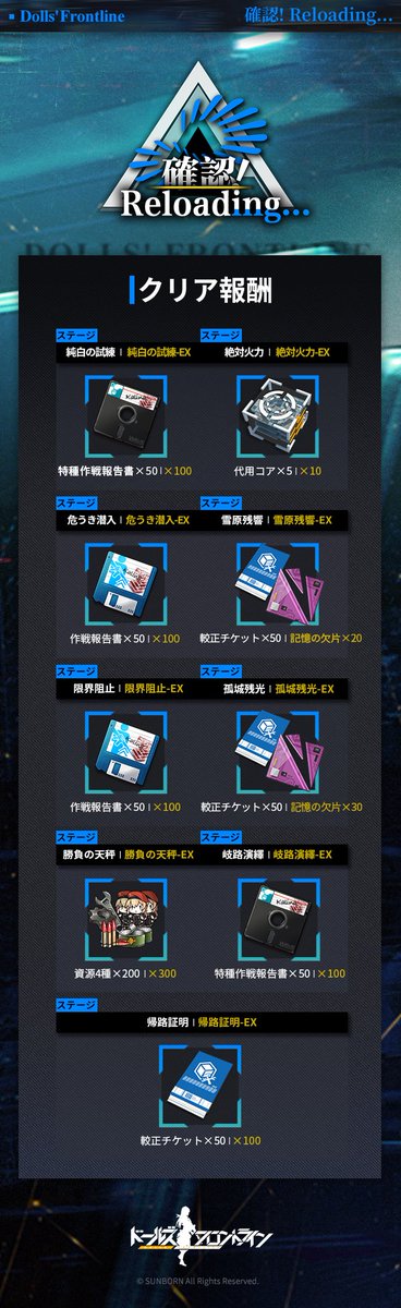 ドールズフロントライン公式 tweet media