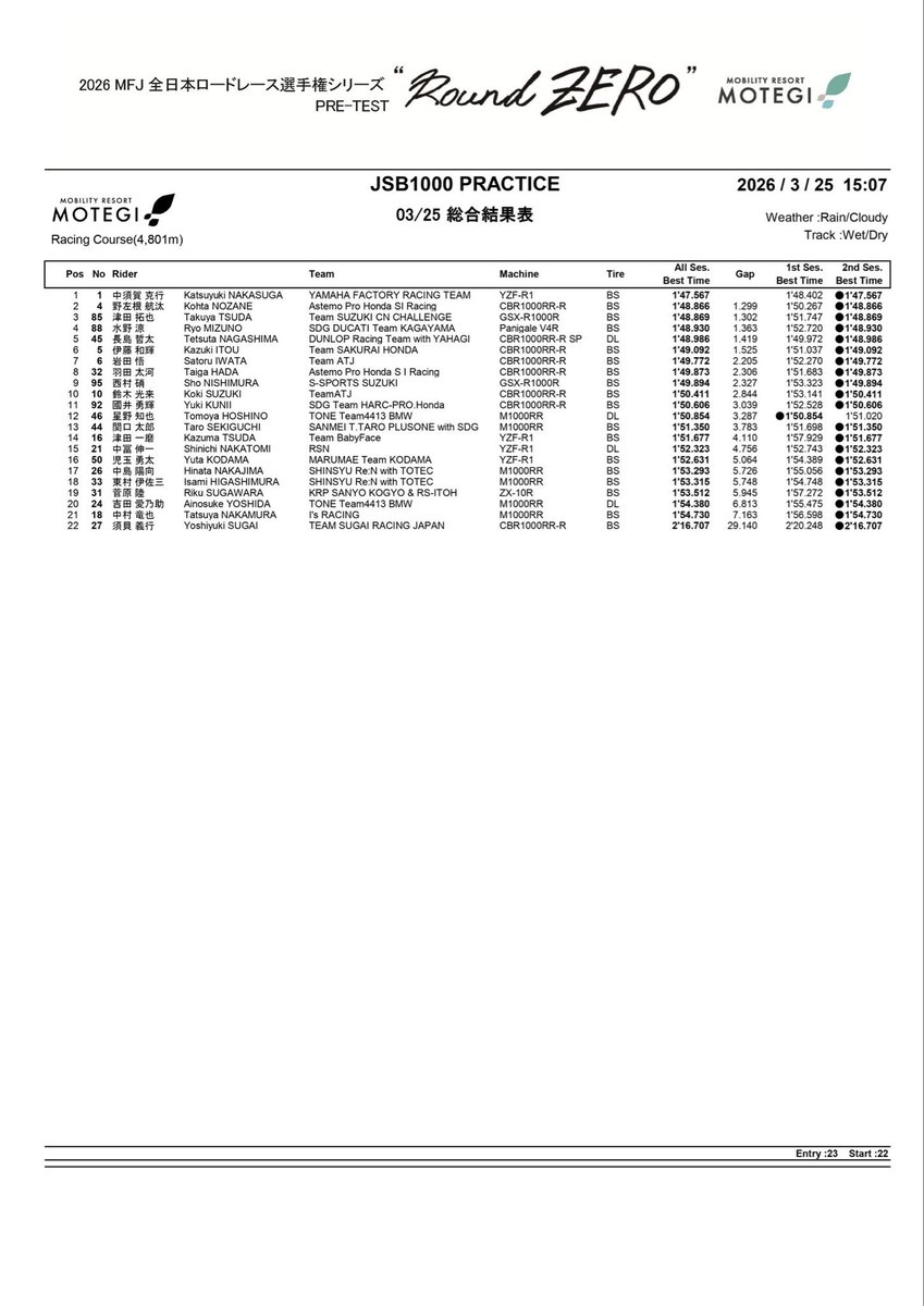 愛乃助 tweet media