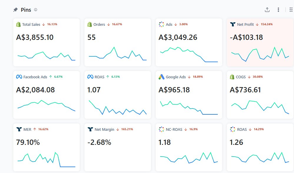 EcomKostnchnko, PHD tweet media