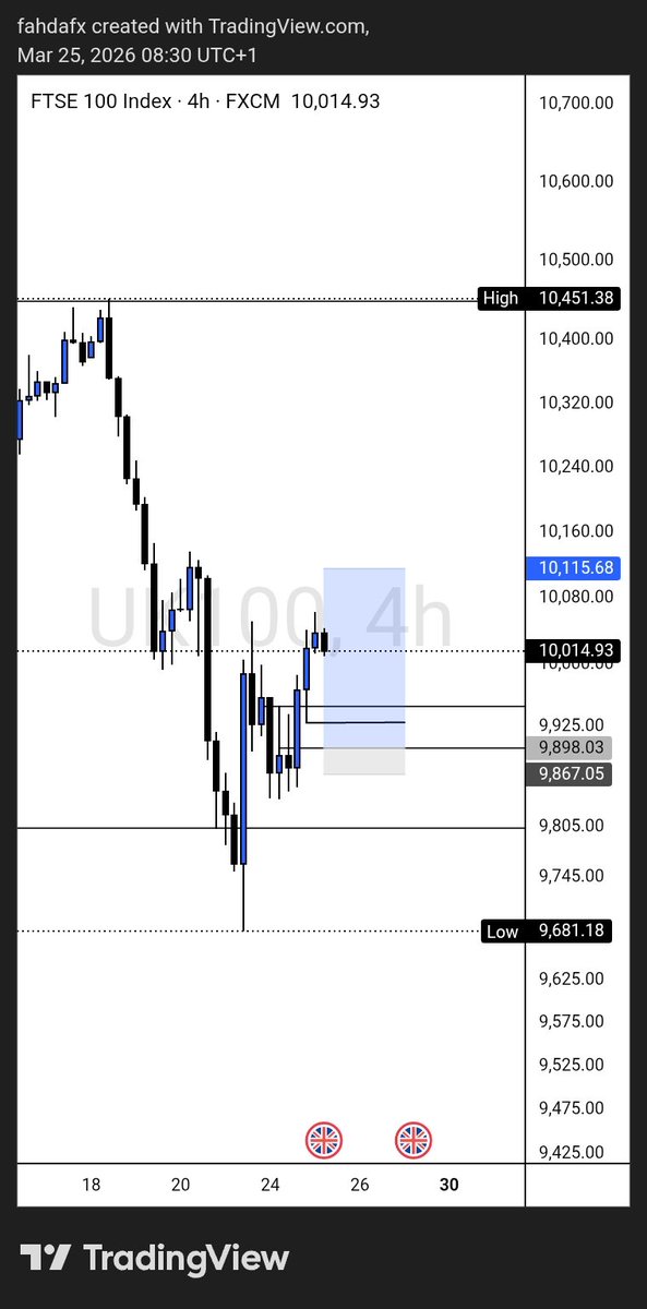 Fahda Fx tweet media