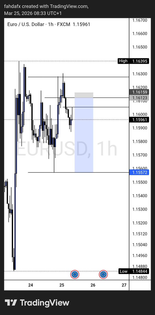 Fahda Fx tweet media