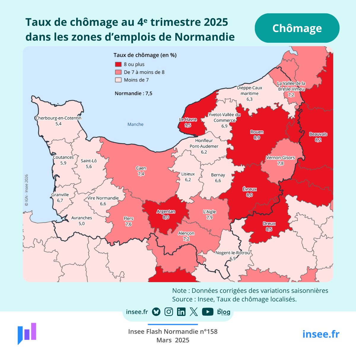 Insee Normandie tweet media