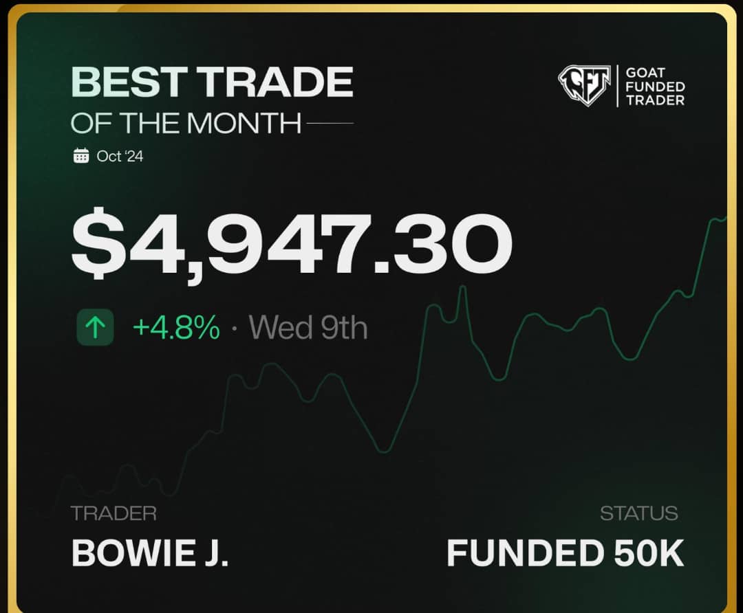 Timileyin Akintoye tweet media