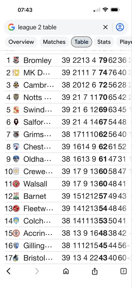 Pete Rose tweet media