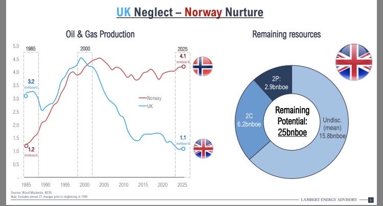 Juliet Samuel tweet media